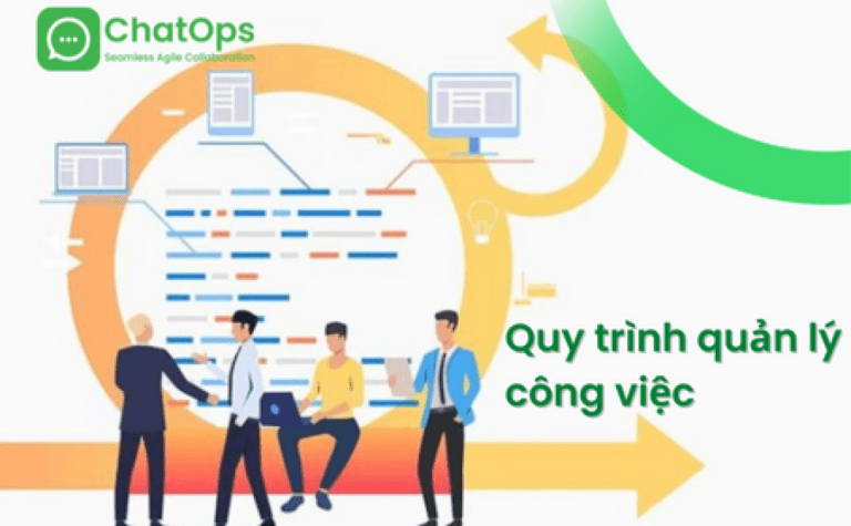 Quy trình quản lý công việc doanh nghiệp ai cũng nên biết