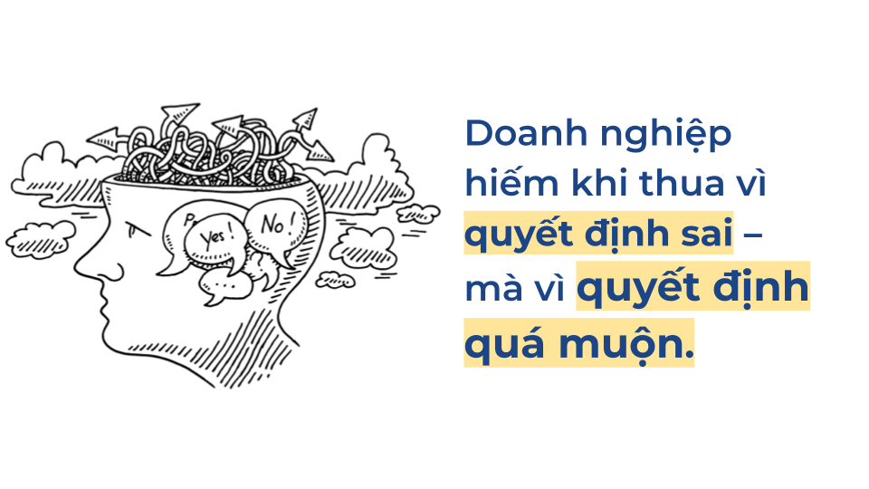 Doanh nghiệp không chết vì thiếu công nghệ – Mà vì không ra quyết định kịp thời